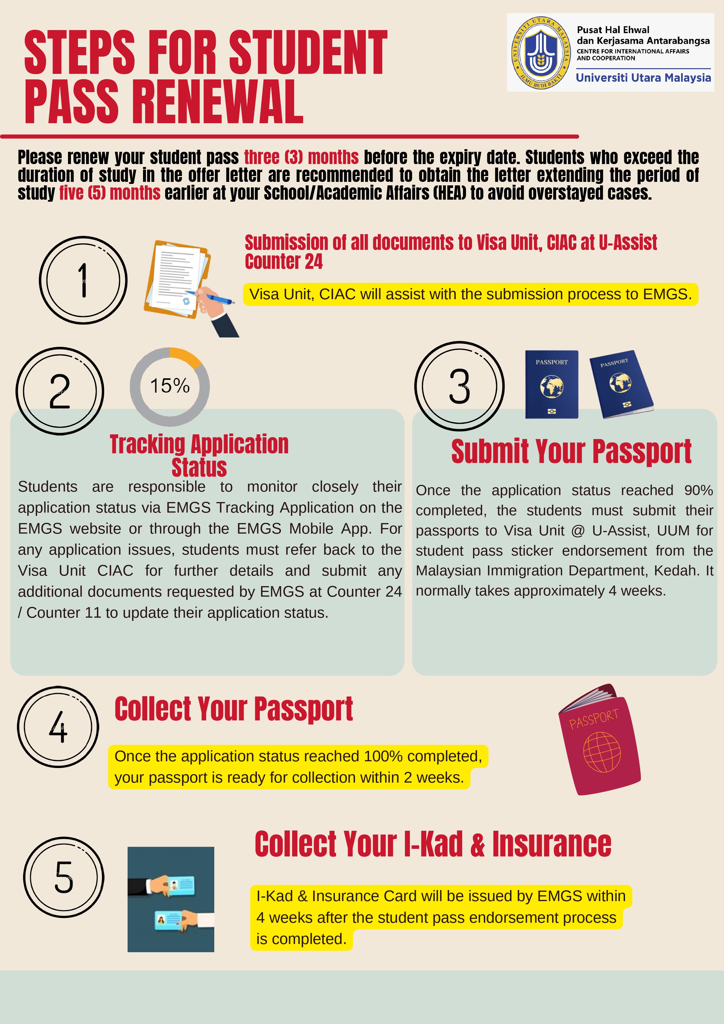  Steps for renewal visa 4 page 0001