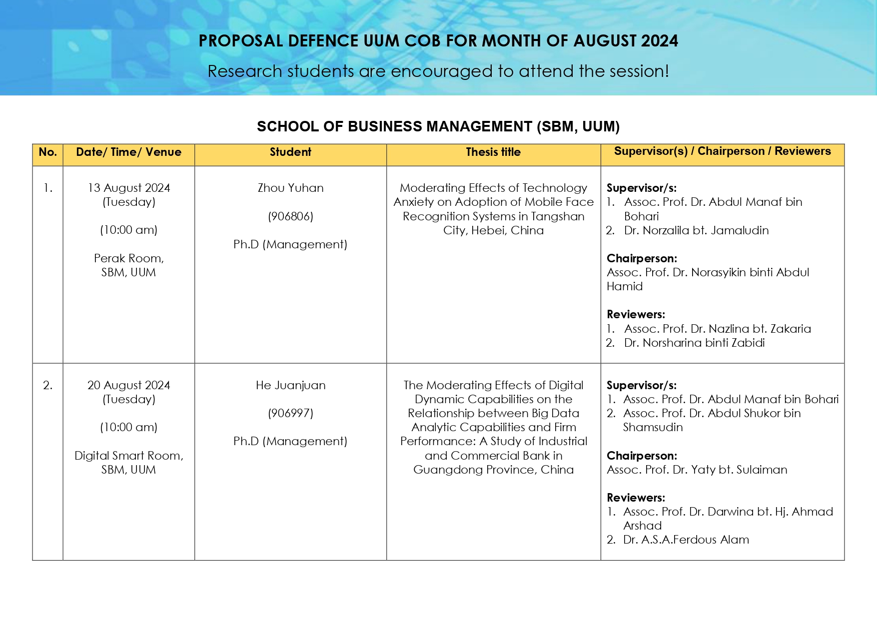 Proposal Defence PD Monthly August page 0001