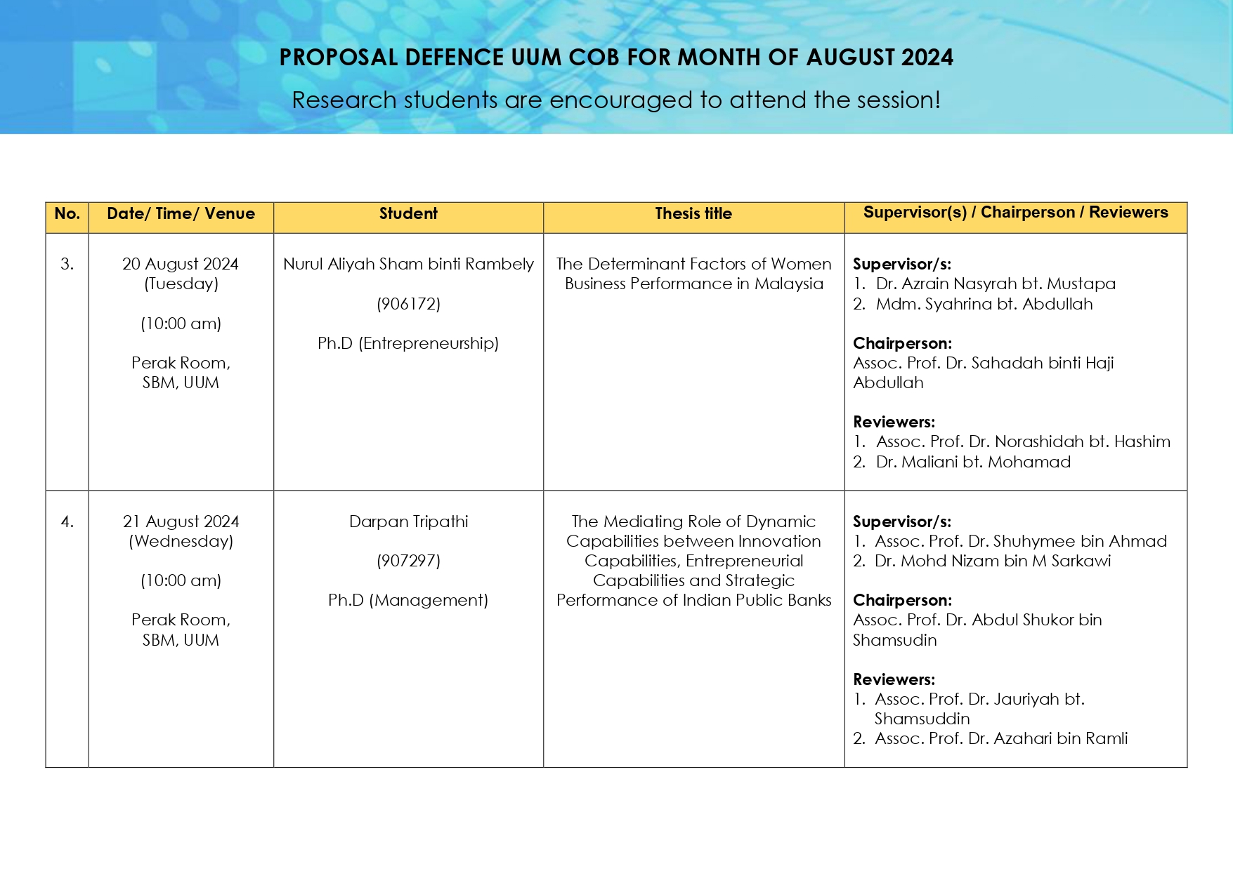 Proposal Defence PD Monthly August page 0002