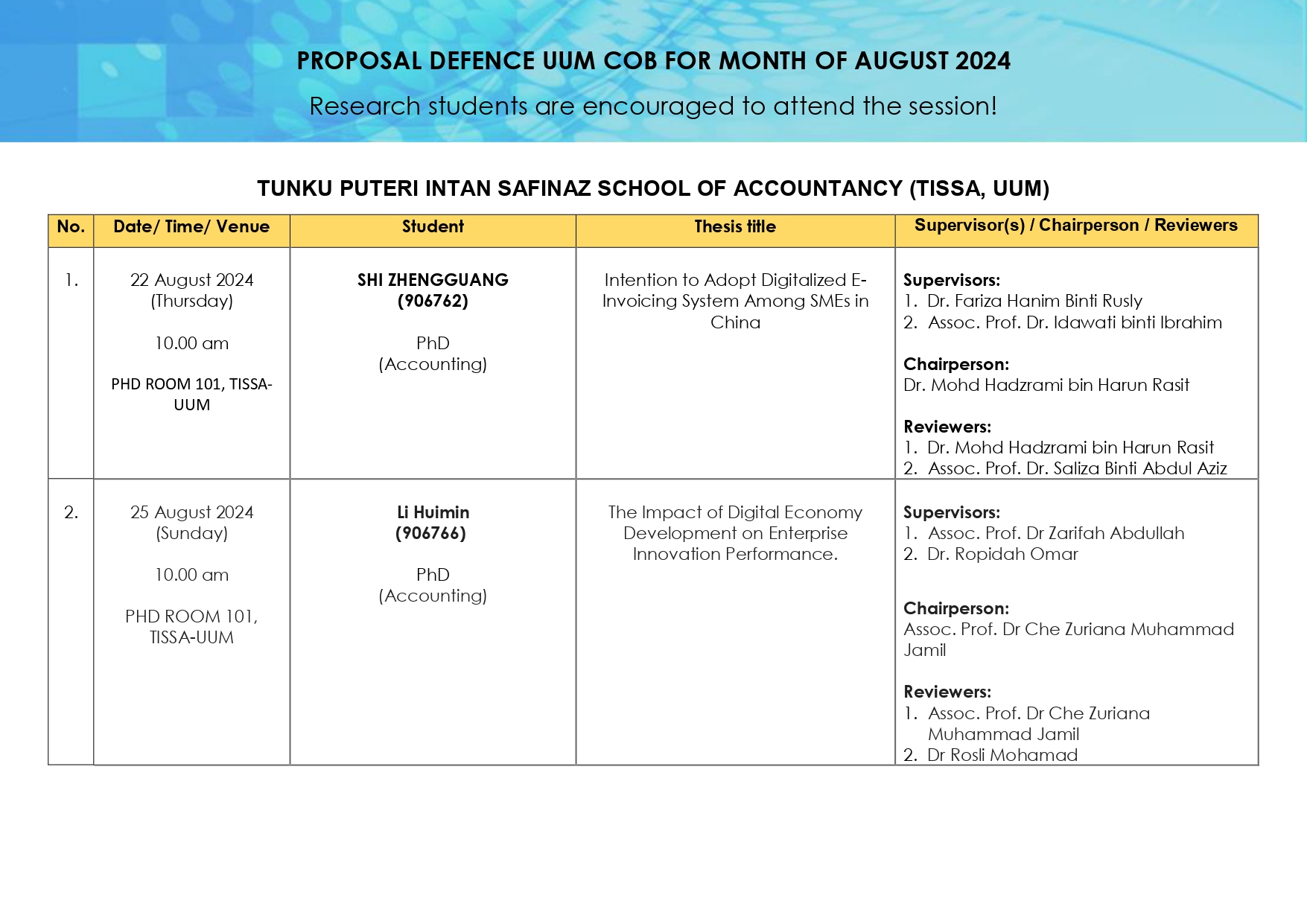 Proposal Defence PD Monthly August page 0004