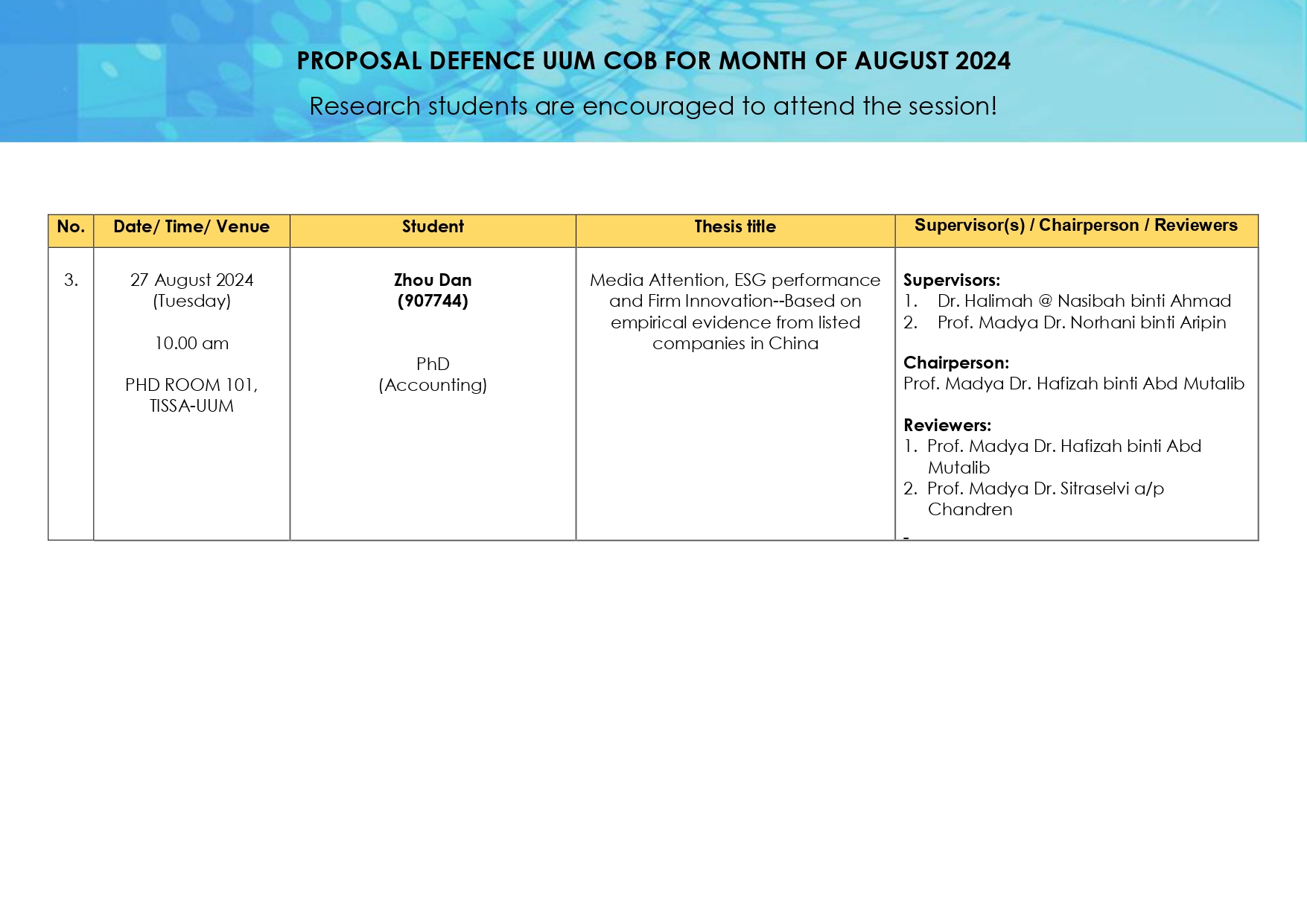 Proposal Defence PD Monthly August page 0005