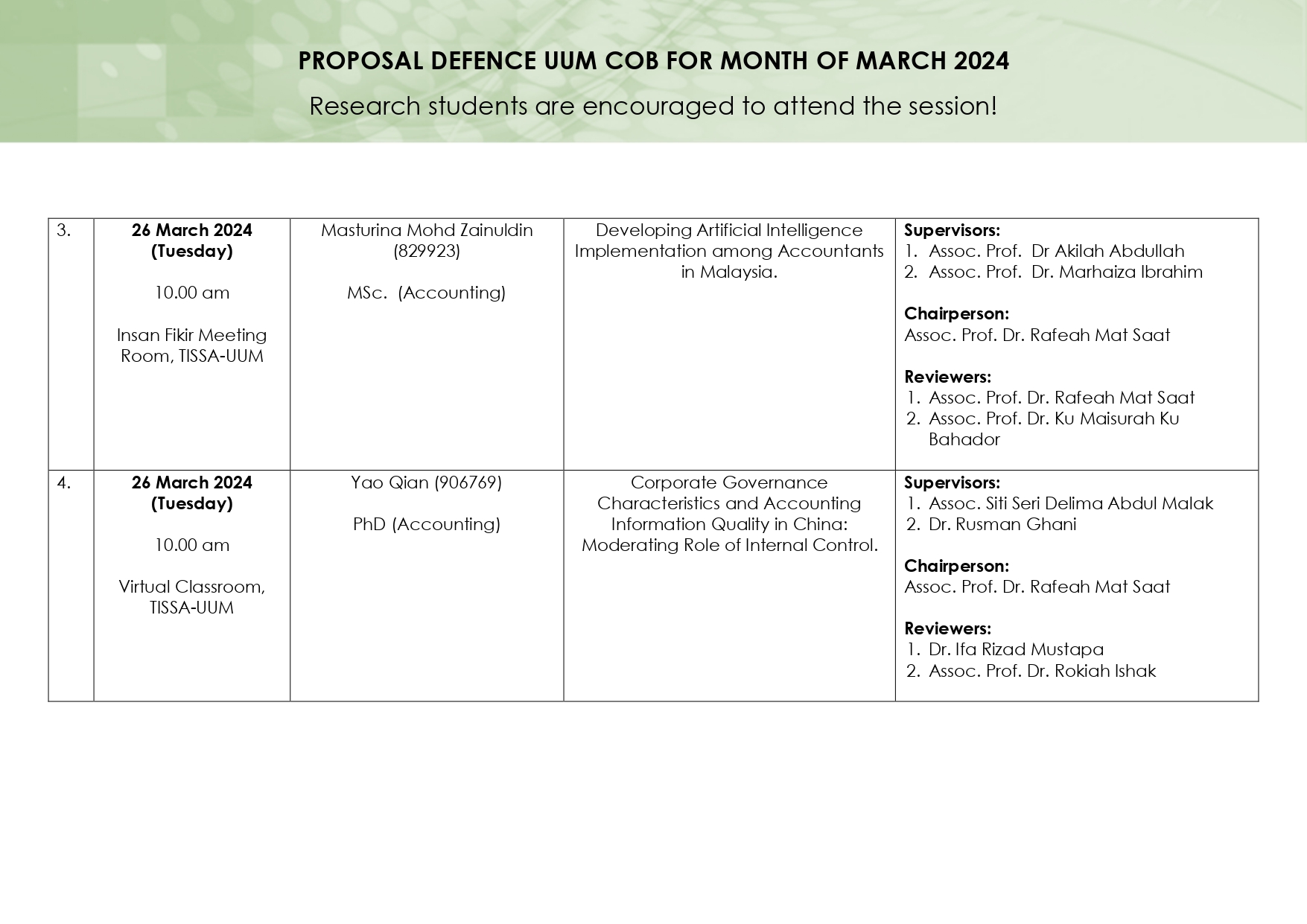 Proposal Defence PD Monthly 10March2024 page 0005