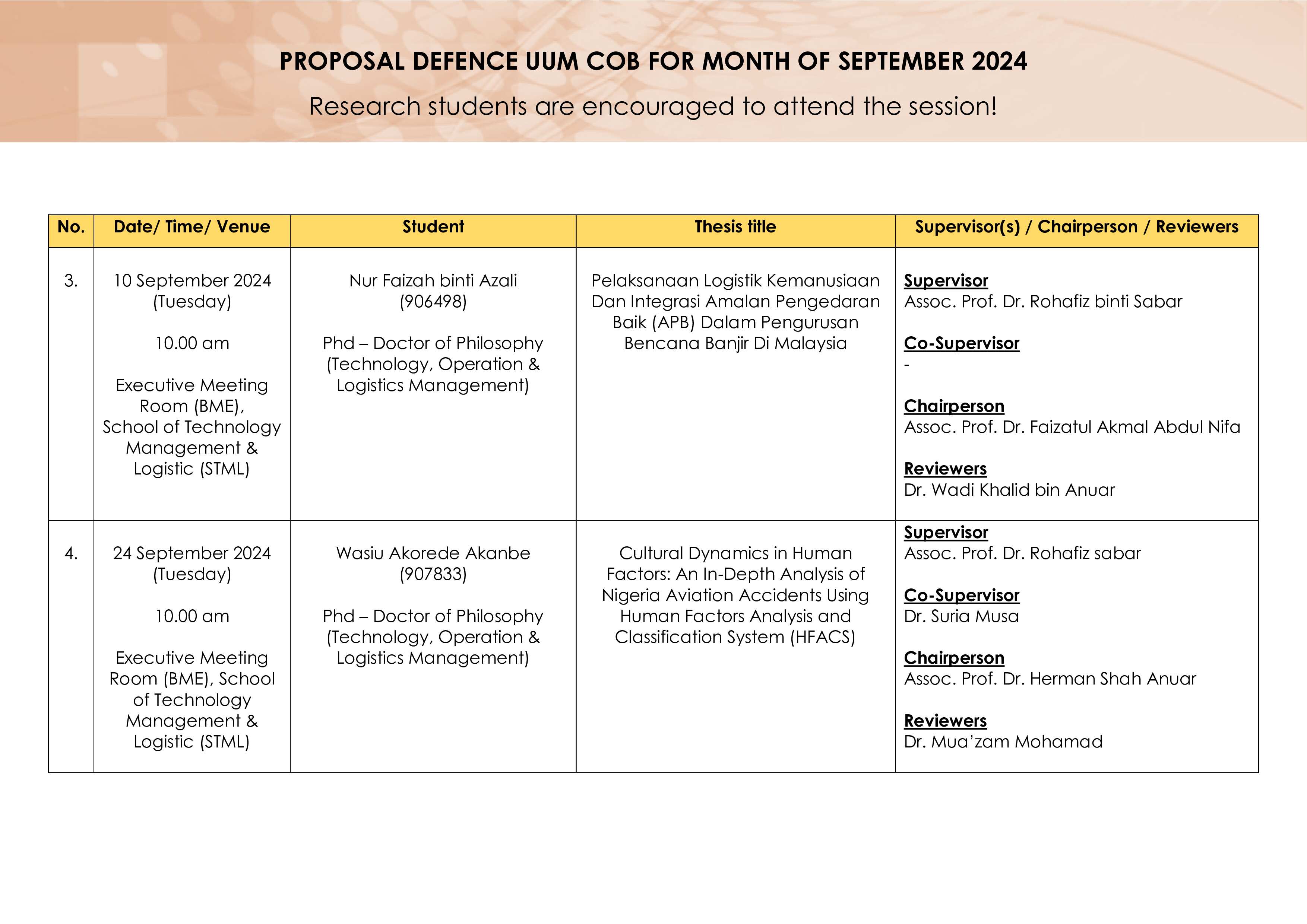 Proposal Defence  PD Monthly SEPTEMBER.docx 2