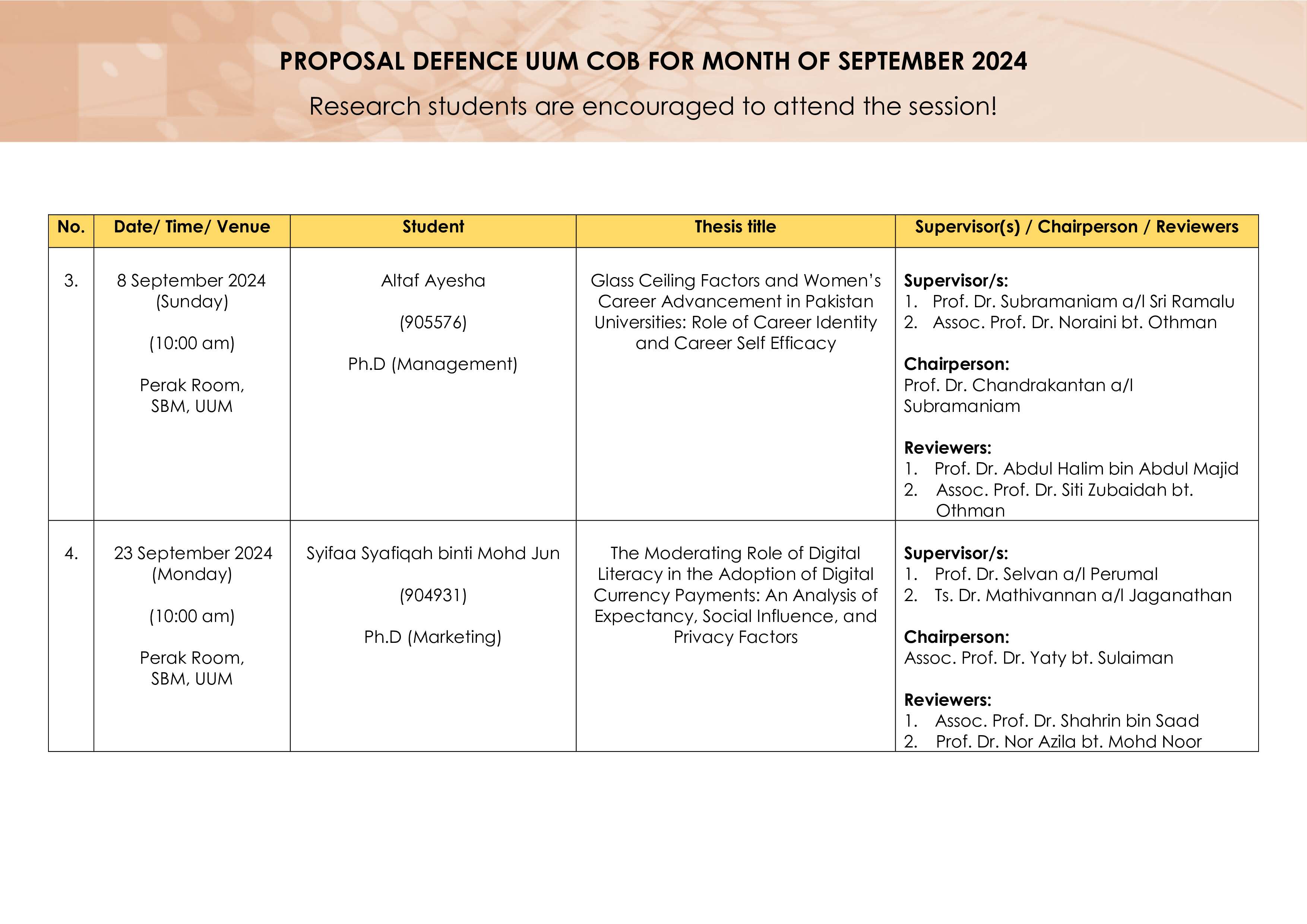 Proposal Defence  PD Monthly SEPTEMBER.docx 4