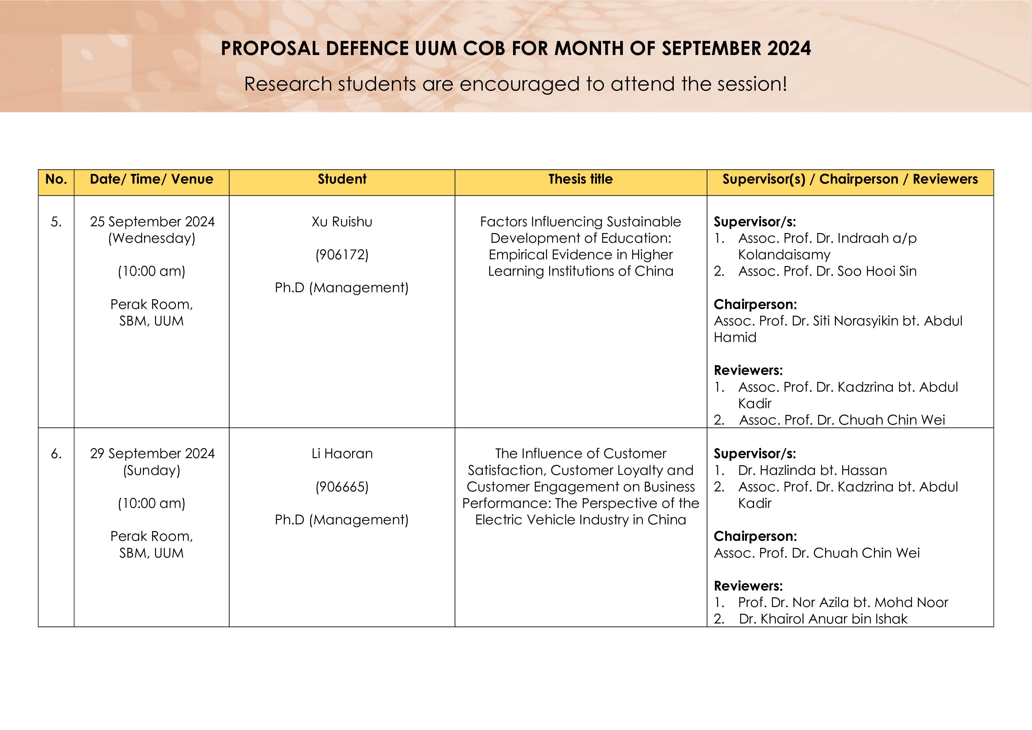 Proposal Defence  PD Monthly SEPTEMBER.docx 5