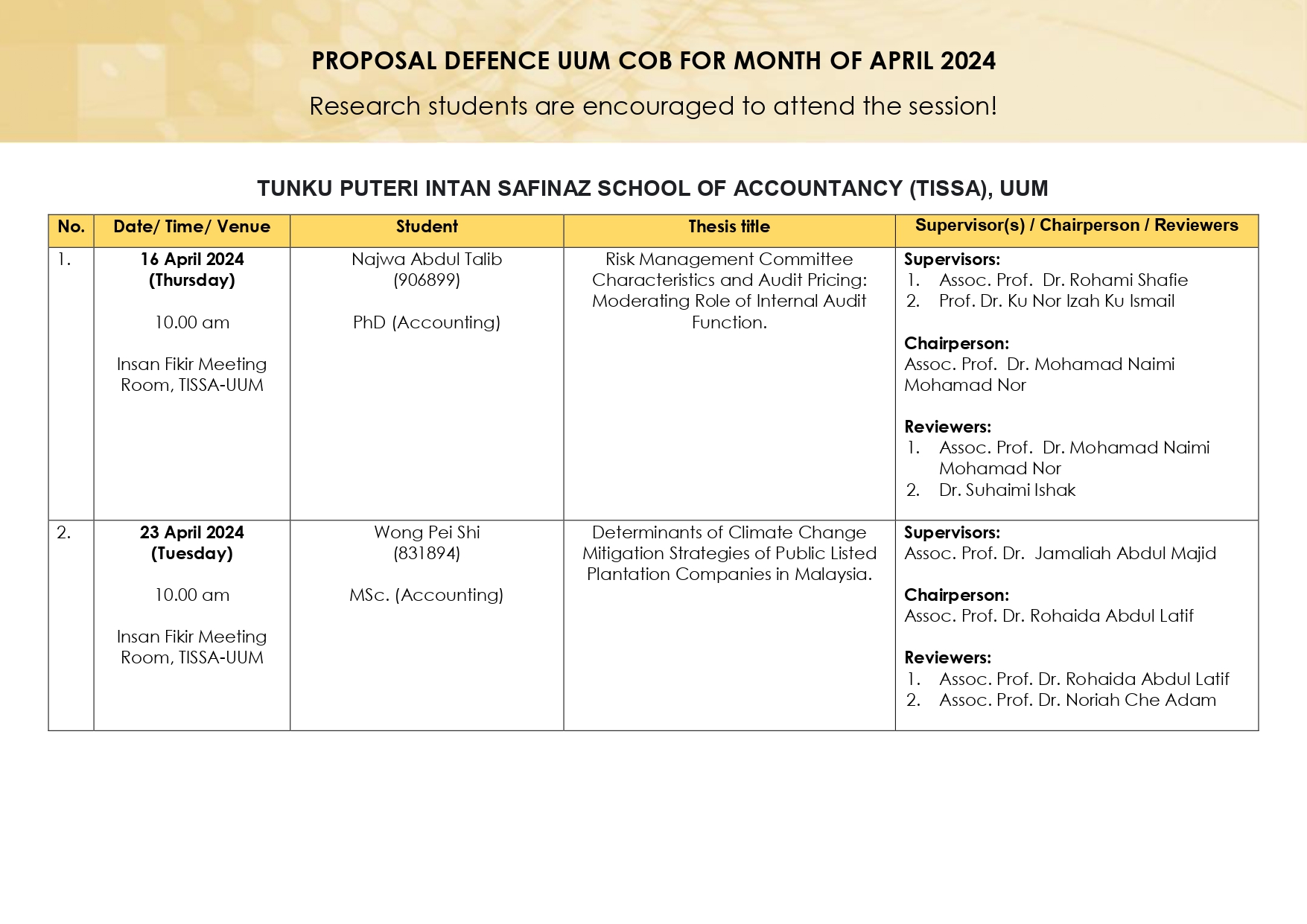 Proposal Defence PD Monthly April page 0001