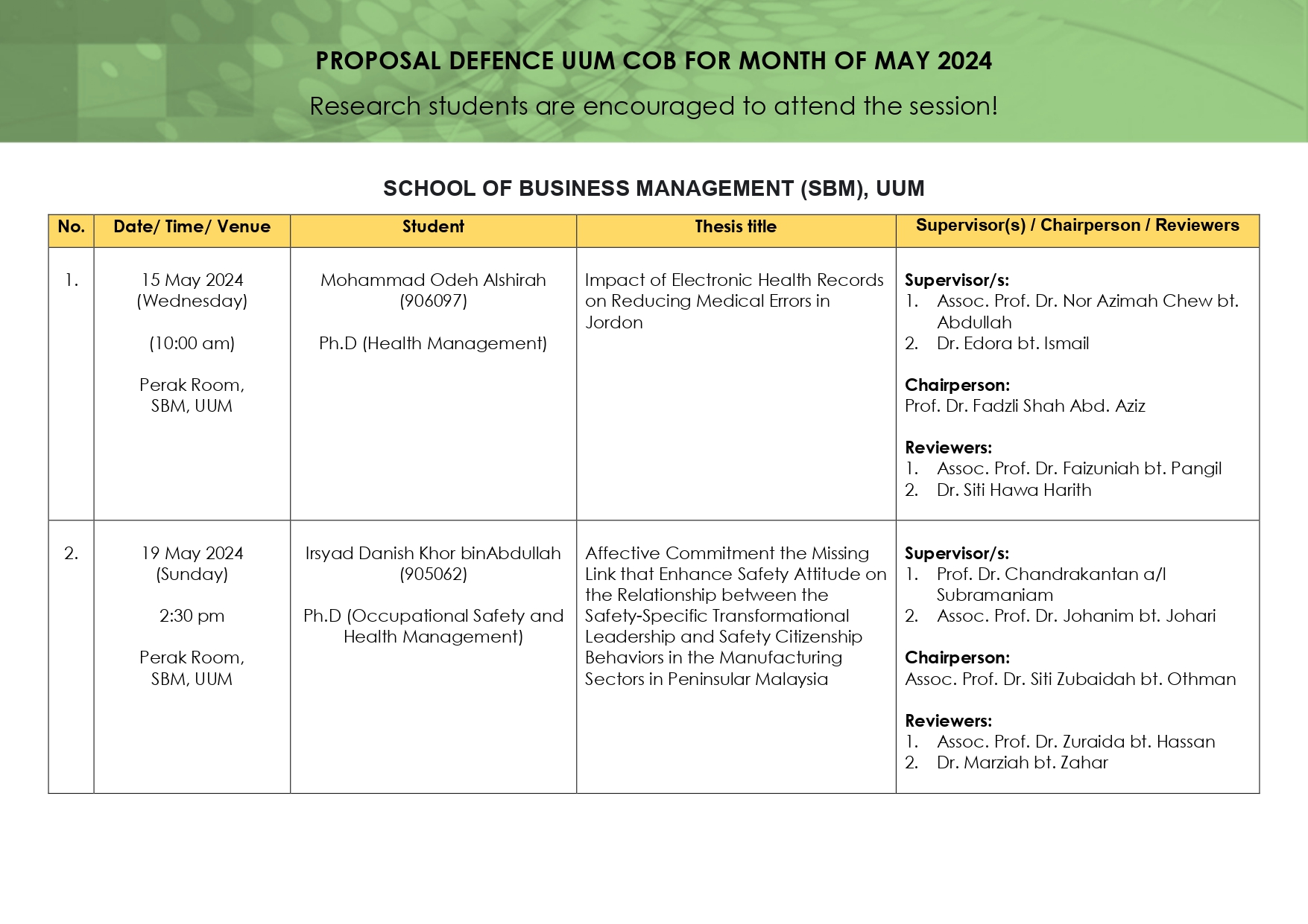 Proposal Defence PD Monthly May page 0001