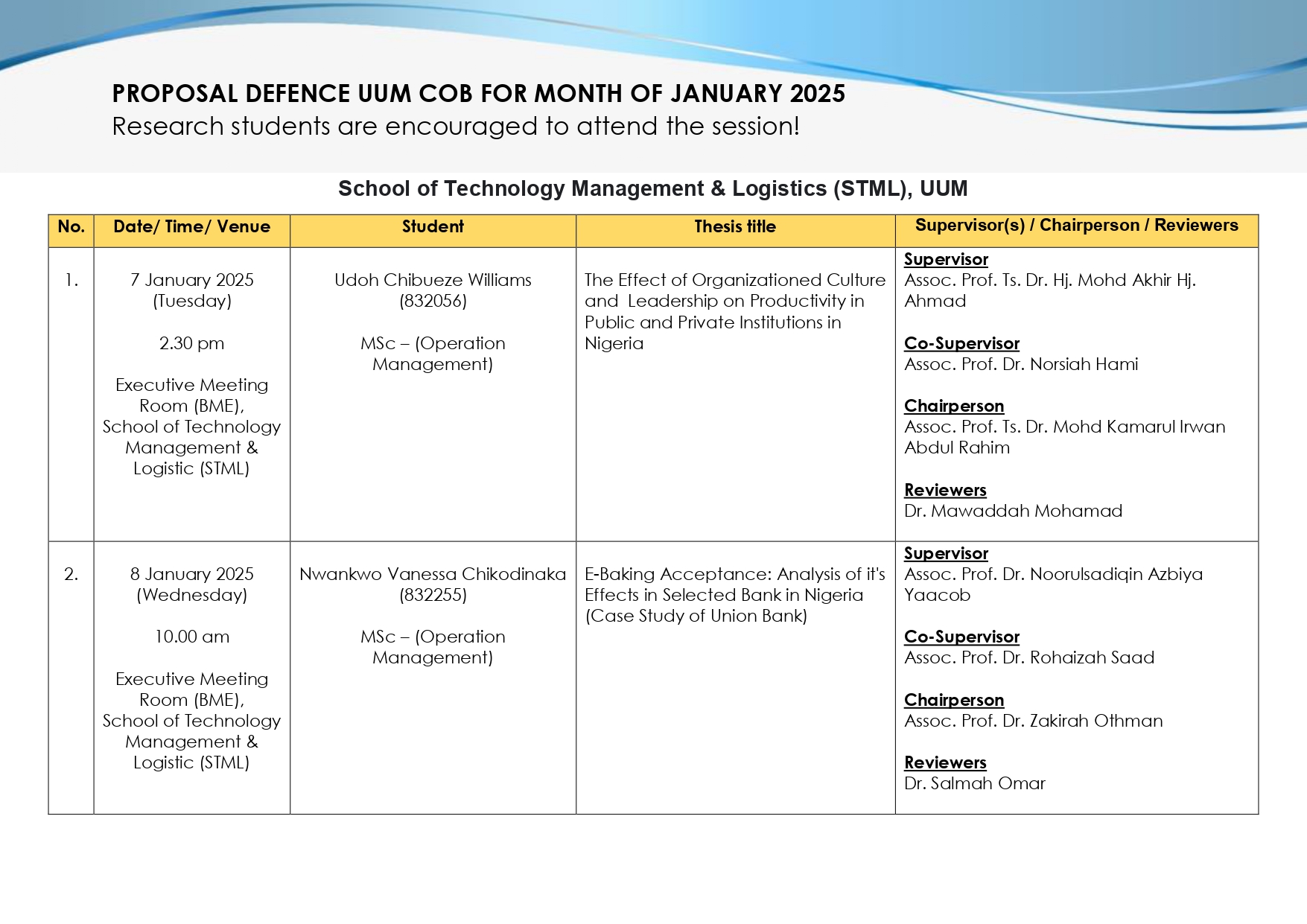 Proposal Defence PD Monthly jan 2025 1 page 0001